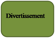 Rectngulo redondeado: Divertissement