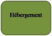 Rectngulo redondeado: Hbergement